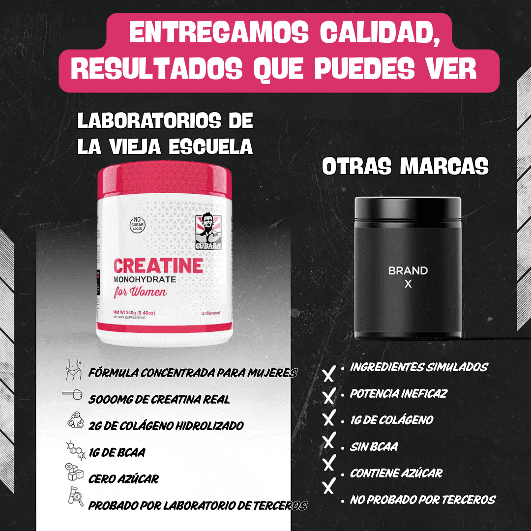 Creatina Original para Mujeres – Más Fuerza, Más Curvas, Más Resultados
